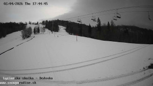 Snowparadise Veľká Rača - Dětská lyžařská školka - 2.4.2026 v 17:45