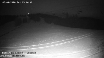 Snowparadise Veľká Rača