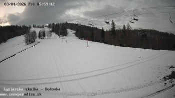 Snowparadise Veľká Rača