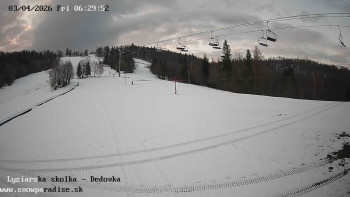 Snowparadise Veľká Rača