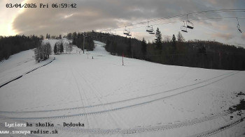 Snowparadise Veľká Rača