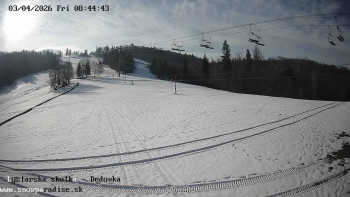 Snowparadise Veľká Rača