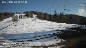 Snowparadise Veľká Rača