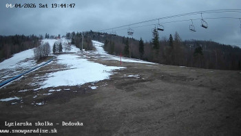 Snowparadise Veľká Rača