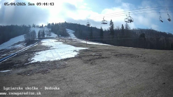 Snowparadise Veľká Rača