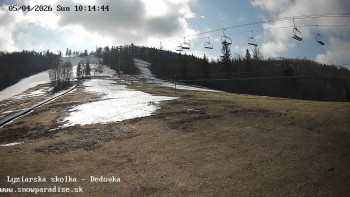 Snowparadise Veľká Rača