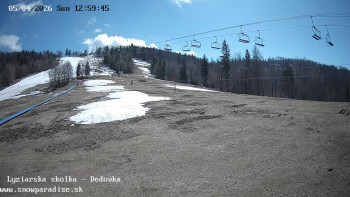 Snowparadise Veľká Rača