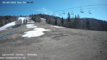 Snowparadise Veľká Rača