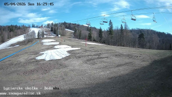 Snowparadise Veľká Rača