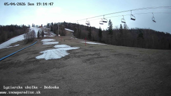 Snowparadise Veľká Rača