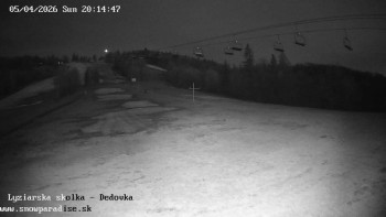 Snowparadise Veľká Rača