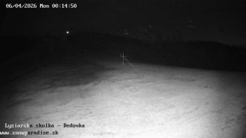 Snowparadise Veľká Rača