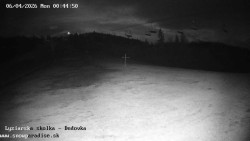 Dětská lyžařská školka