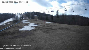 Snowparadise Veľká Rača