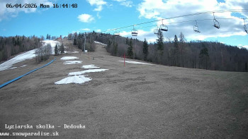 Snowparadise Veľká Rača