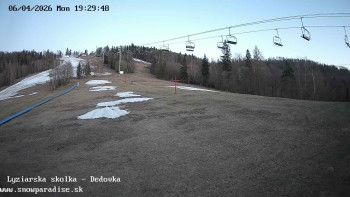 Snowparadise Veľká Rača