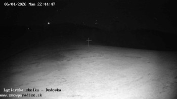 Snowparadise Veľká Rača