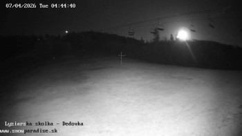 Snowparadise Veľká Rača