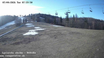 Snowparadise Veľká Rača