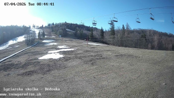 Snowparadise Veľká Rača