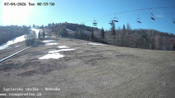 Snowparadise Veľká Rača