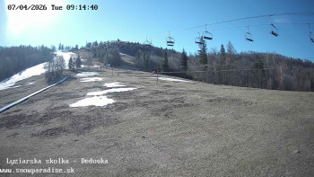 Snowparadise Veľká Rača