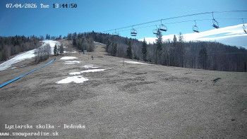 Snowparadise Veľká Rača