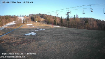 Snowparadise Veľká Rača