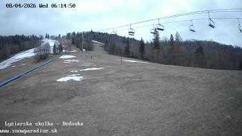 Snowparadise Veľká Rača