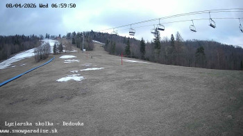 Snowparadise Veľká Rača