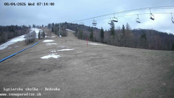 Snowparadise Veľká Rača