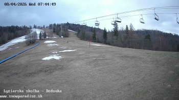 Snowparadise Veľká Rača