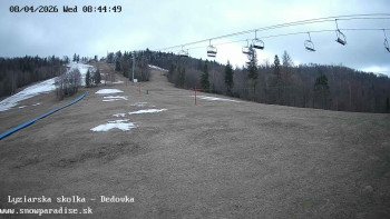 Snowparadise Veľká Rača