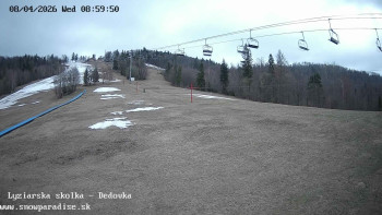 Snowparadise Veľká Rača