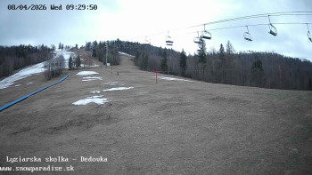 Snowparadise Veľká Rača