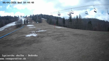 Snowparadise Veľká Rača