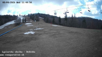 Snowparadise Veľká Rača