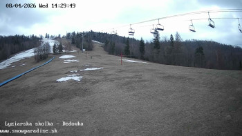 Snowparadise Veľká Rača