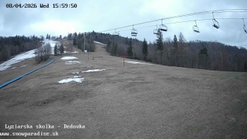 Snowparadise Veľká Rača