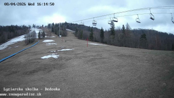 Snowparadise Veľká Rača