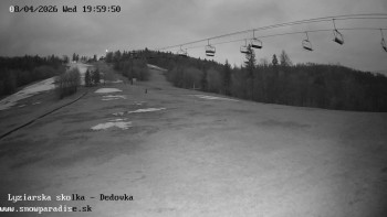 Snowparadise Veľká Rača