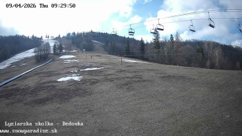 Snowparadise Veľká Rača