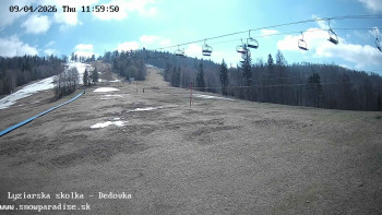 Snowparadise Veľká Rača