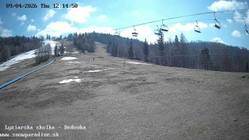 Snowparadise Veľká Rača