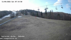 Dětská lyžařská školka