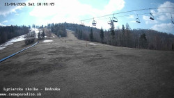 Dětská lyžařská školka