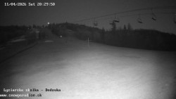 Dětská lyžařská školka