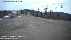 Dětská lyžařská školka