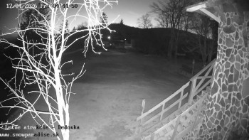 Snowparadise Veľká Rača