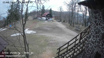 Snowparadise Veľká Rača